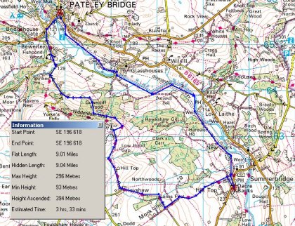 Nidderdale Map